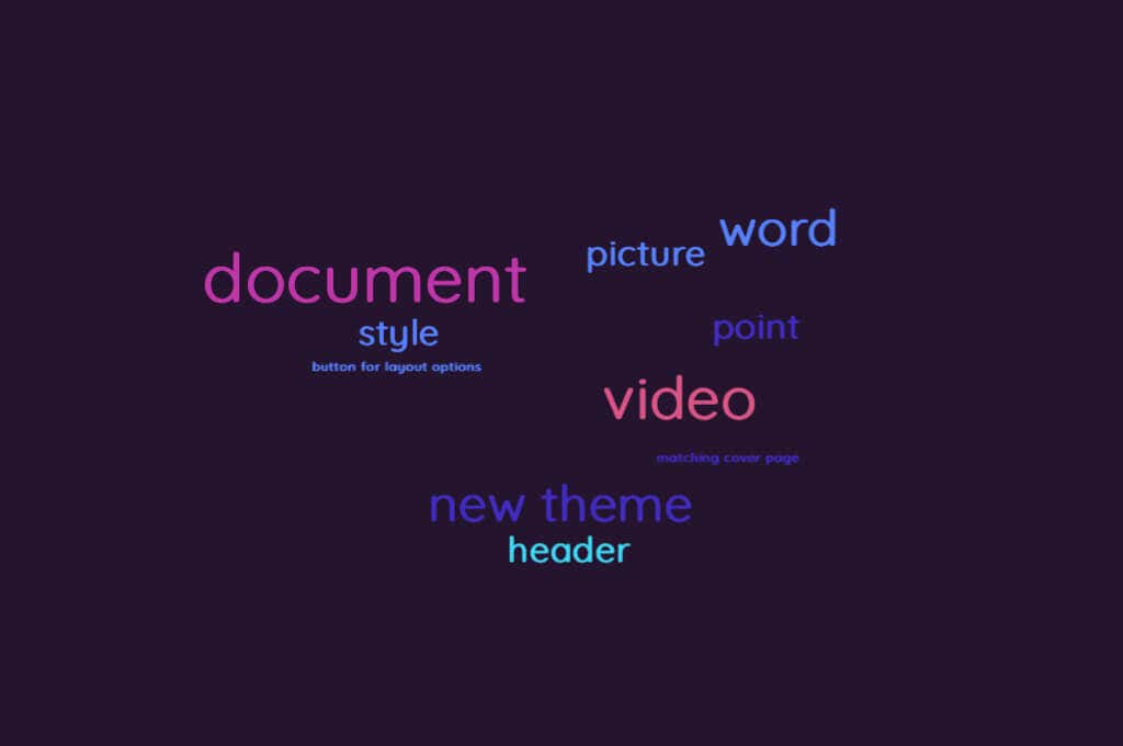 8-best-free-online-word-cloud-generators-22-compressed - Online Tech Tips Free Online Word Cloud Generators Image 22 - 8-best-free-online-word-cloud-generators-22-compressed