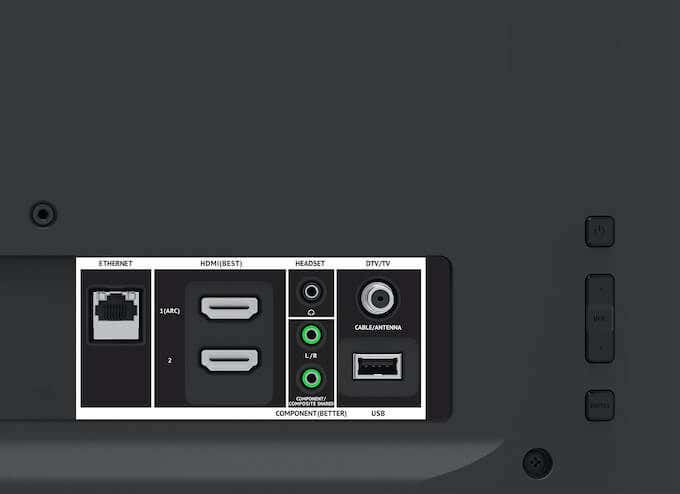 Ethernet - Online Tech Tips How Do I Get The Most Out Of a Smart TV? image - Ethernet