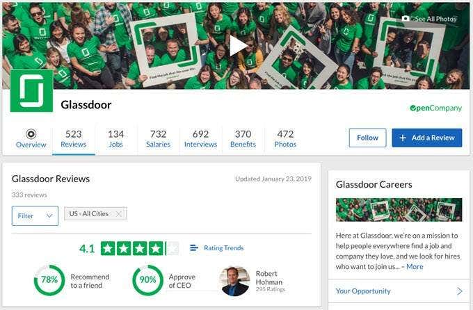 glassdoor company page - Online Tech Tips Glassdoor image 2 - glassdoor company page