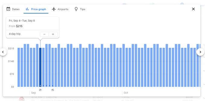 price-graph - Online Tech Tips Browsing Google Flights Results image 3 - price-graph