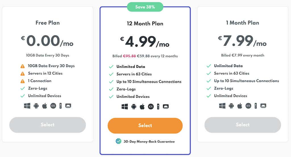 privadovpn-review-everything-you-need-to-know-8-compressed - Online Tech Tips Pricing & Plans image - privadovpn-review-everything-you-need-to-know-8-compressed