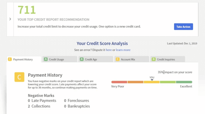 04-Credit-Sesame-Platform - Online Tech Tips Best Platforms to Check Credit Score for Free image 2 - 04-Credit-Sesame-Platform
