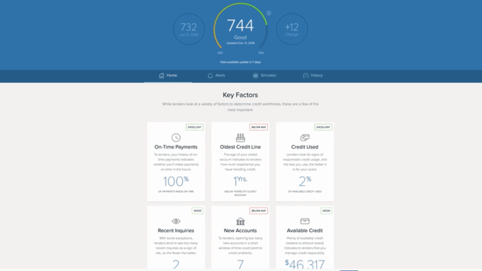 05-CreditWise-Services - Online Tech Tips Best Platforms to Check Credit Score for Free image 3 - 05-CreditWise-Services