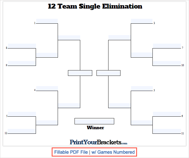 7-free-tournament-bracket-generators-and-templates-5-compressed - Online Tech Tips Print Your Brackets links to obtain the bracket - 7-free-tournament-bracket-generators-and-templates-5-compressed