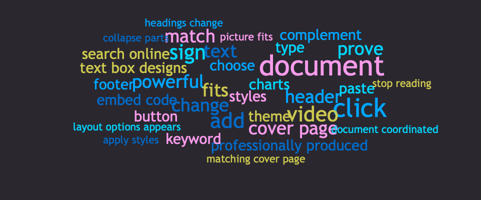 8-best-free-online-word-cloud-generators-16-compressed - Online Tech Tips Free Online Word Cloud Generators Image 16 - 8-best-free-online-word-cloud-generators-16-compressed