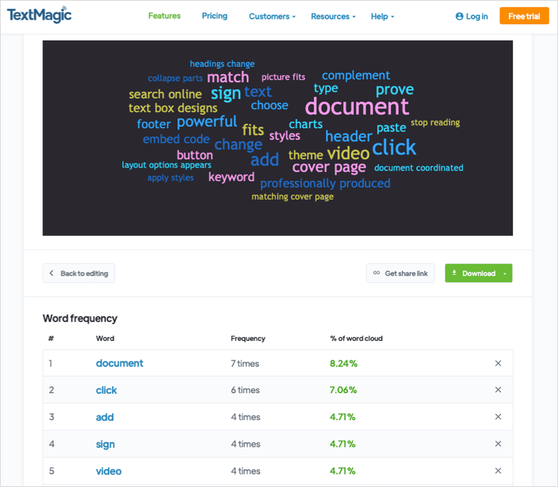 8-best-free-online-word-cloud-generators-18-compressed - Online Tech Tips Free Online Word Cloud Generators Image 18 - 8-best-free-online-word-cloud-generators-18-compressed