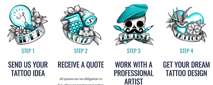 Custom Tattoo Design image 2 - custom-tattoo-design_steps