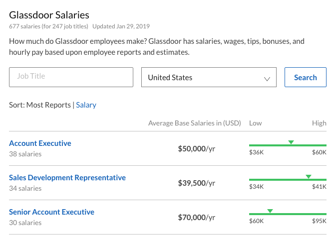 glassdoor salaries - Online Tech Tips Glassdoor image 4 - glassdoor salaries