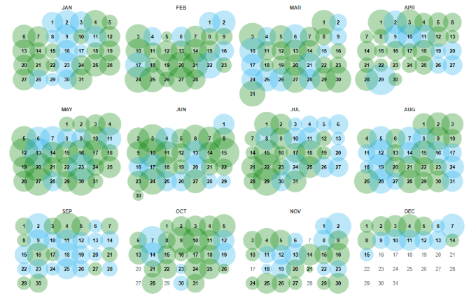 internet-time-machine-calendar - Online Tech Tips How To Use The Internet Time Machine image 4 - internet-time-machine-calendar
