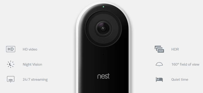 nest hello specs - Online Tech Tips Nest Hello – 9 image 2 - nest hello specs