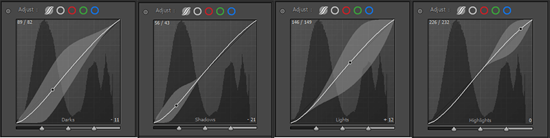 ott-how-to-use-lightroom-for-beginners-25-compressed - Online Tech Tips How to Edit Photos image 16 - ott-how-to-use-lightroom-for-beginners-25-compressed